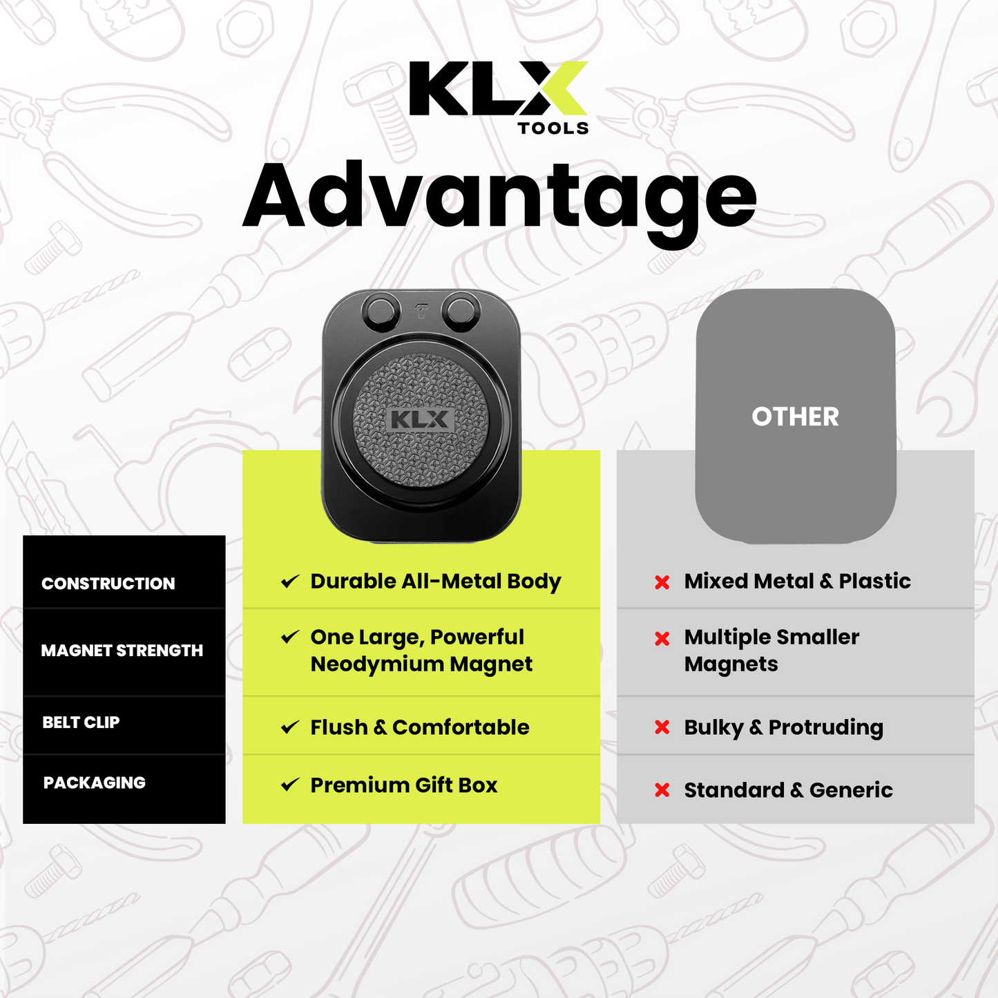 Magnetic Tool Holder